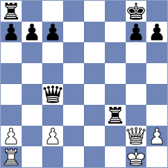 Nayak - Mogirzan (chess.com INT, 2023)