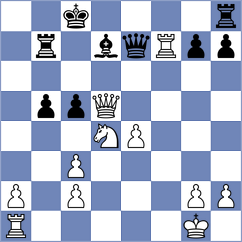 Mangialardo - Shtivelband (chess.com INT, 2023)