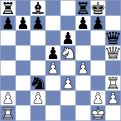 Dubnikova - Kiolbasa (chess.com INT, 2021)