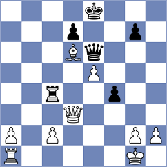 Janaszak - Kandil (chess.com INT, 2024)