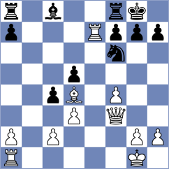 Sevgi - Gruzman (chess.com INT, 2024)