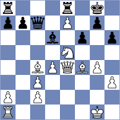 Mirza - Rouast (chess.com INT, 2024)