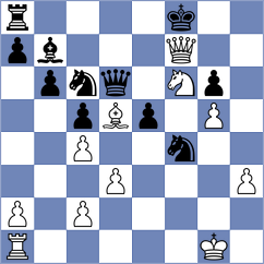 Lugo Aldana - Bauer (Chess.com INT, 2021)