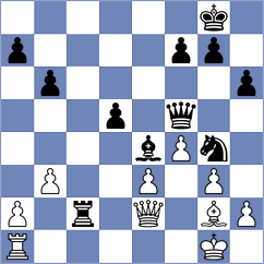Lodici - Landaw (Chess.com INT, 2020)
