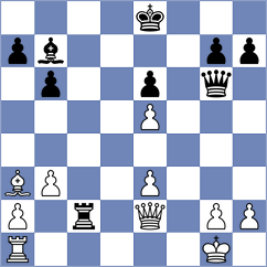 Sibt - Kabilov (Chess.com INT, 2020)