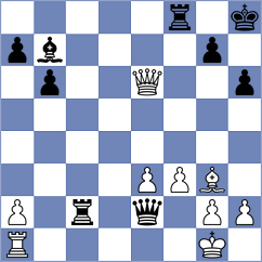 Myshakov - Mustafayev (Chess.com INT, 2021)