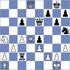 Mustafayev - Todev (chess.com INT, 2021)