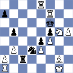 Sakorenko - Mouhamad (Chess.com INT, 2021)