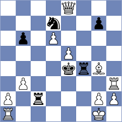 Nguyen - Prydun (Chess.com INT, 2020)