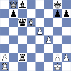 Pein - McCarthy (Chess.com INT, 2021)