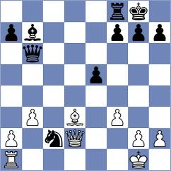 Jakubowska - Alexakis (chess.com INT, 2021)