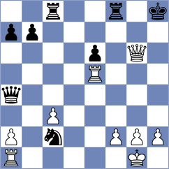 Har Zvi - Shapiro (Chess.com INT, 2021)