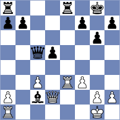 Singh - Prohorov (Chess.com INT, 2021)