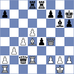 Tsaruk - Kocheev (Chess.com INT, 2020)