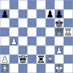 Potapova - Marcziter (Chess.com INT, 2021)