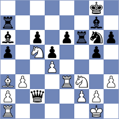 Rakitin - Gholami Orimi (chess.com INT, 2024)