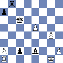 Borodavkin - Lopez Calderon (Chess.com INT, 2020)