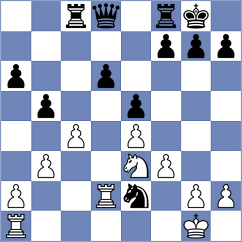 Rodchenkov - Smith (chess.com INT, 2023)