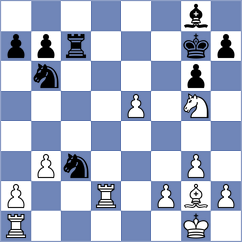 Sebenik - Sunjaikin (Chess.com INT, 2020)