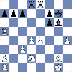 Naroditsky - Korkmaz (chess.com INT, 2024)