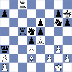 Goh - Chylewski (chess.com INT, 2024)