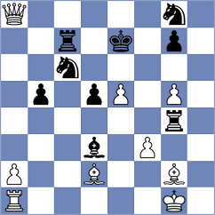 Klymchuk - Kiremitciyan (chess.com INT, 2023)