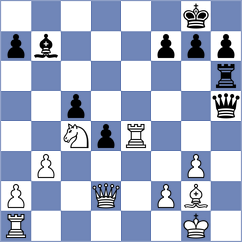 Martinez Alcantara - Markov (Chess.com INT, 2020)