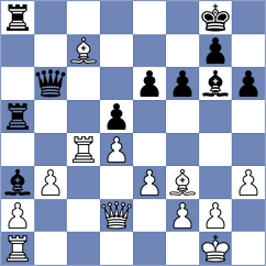 Zhizmer - Shalimov (Chess.com INT, 2020)