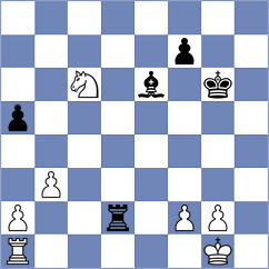 Harikrishna - Wang (Chess.com INT, 2020)