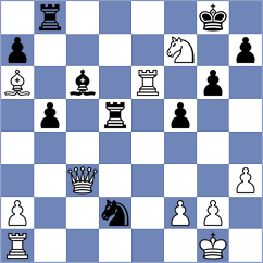 Ramirez M. - Lauridsen (chess.com INT, 2023)