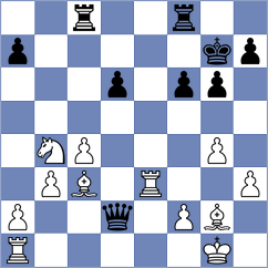 Deac - Mgeladze (chess.com INT, 2024)