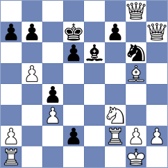 Bolanos - Mohammadian (chess.com INT, 2023)