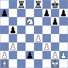 Prieto Aranguren - Leitao (chess.com INT, 2024)