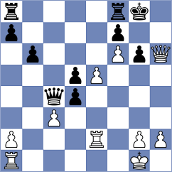 Christensen - Burke (Chess.com INT, 2019)