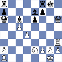 Thiel - Gheorghiu (chess.com INT, 2023)