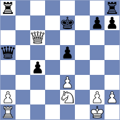 Cuenca Jimenez - Sivakumar (chess.com INT, 2024)