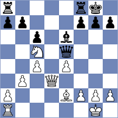 De Souza - Uzcategui Rodriguez (chess.com INT, 2024)