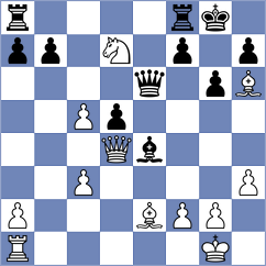 Isanzhulov - Steenbekkers (Chess.com INT, 2019)