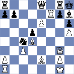 Annaberdiev - Herman (chess.com INT, 2024)