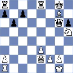Mindlin - Hernando Rodrigo (chess.com INT, 2023)
