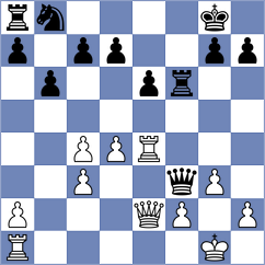 Zong - Knox (Chess.com INT, 2020)