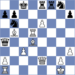Kukula - Prohorov (chess.com INT, 2023)