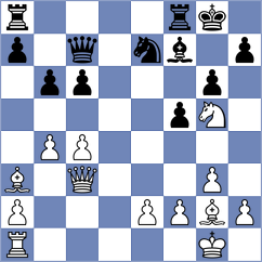 Iskusnyh - Kozak (chess.com INT, 2022)