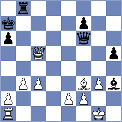 Aravindh - Tsaruk (chess.com INT, 2024)