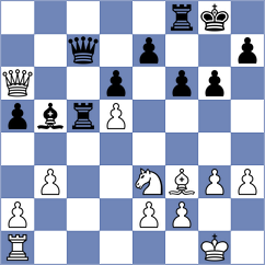 Galego - Jarocka (chess.com INT, 2023)