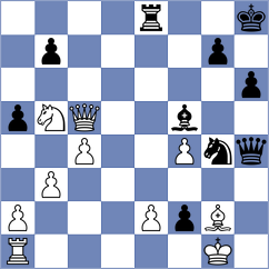 Ladopoulos - Girinath (chess.com INT, 2022)