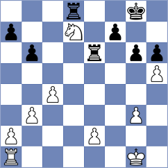 Shafigullina - Pridorozhni (chess.com INT, 2021)
