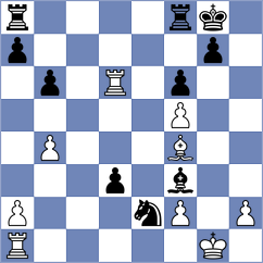 Chandra - Novak (chess.com INT, 2024)