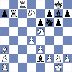 Zuziak - Uher (Chess.com INT, 2021)