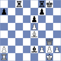 Jia - Martinkus (chess.com INT, 2024)